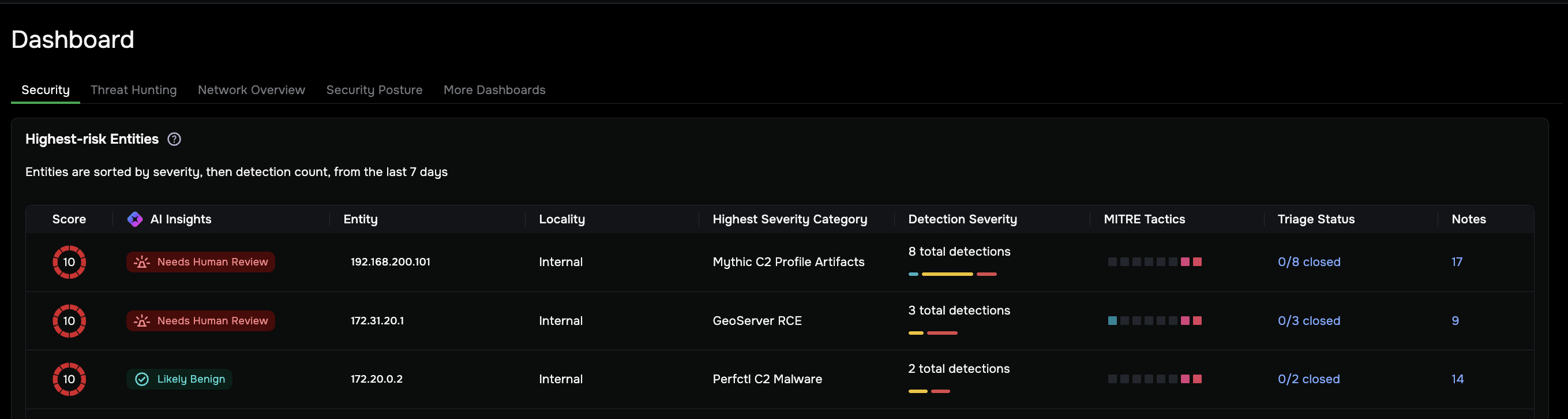 _images/agentic-triage-dashboard-short.png