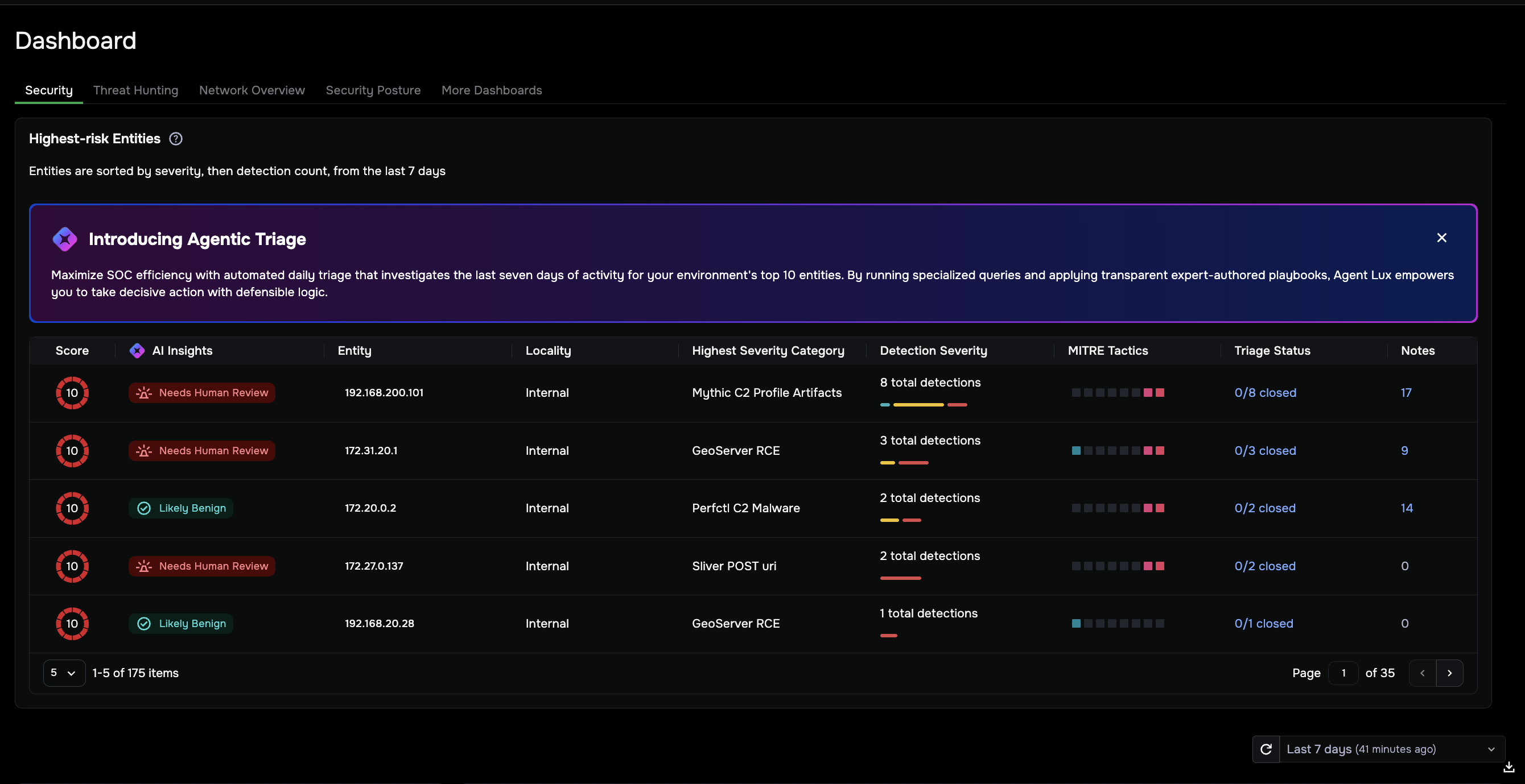 _images/agentic-triage-dashboard.png
