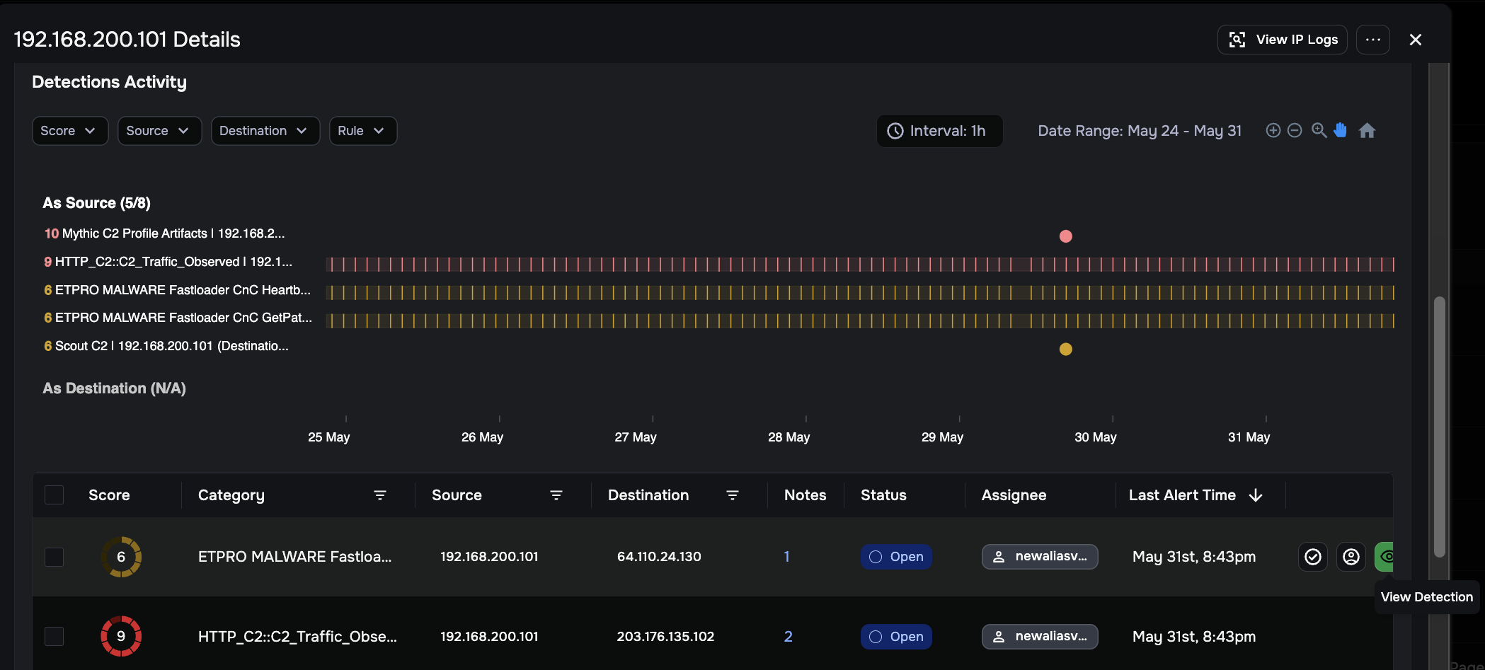 _images/agentic-triage-view-detection.png