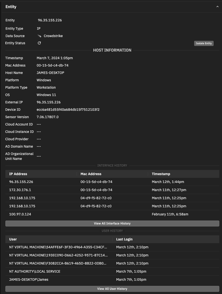 Entity details enhanced with CrowdStrike data