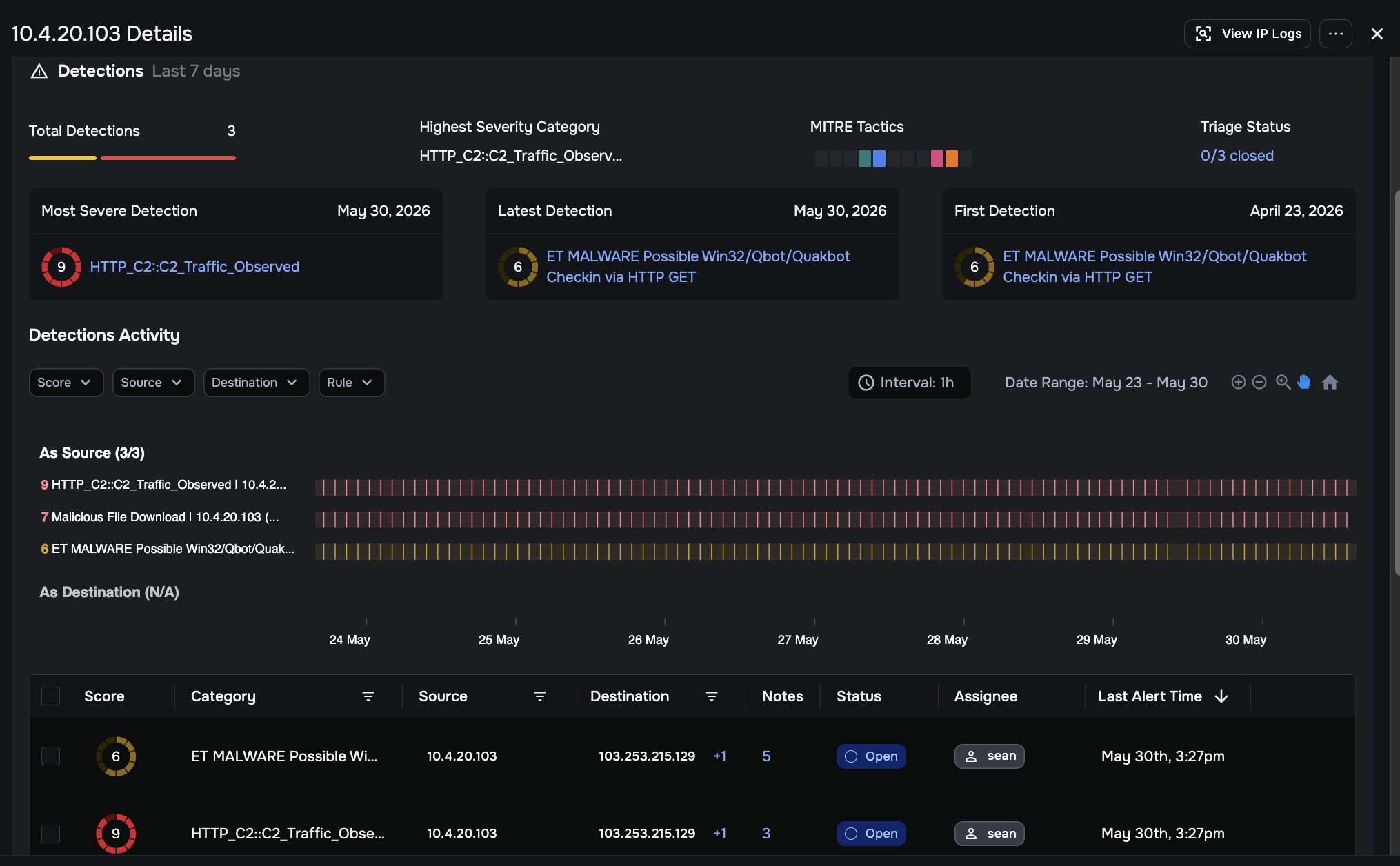 _images/entity-workflow-detections-activity.png