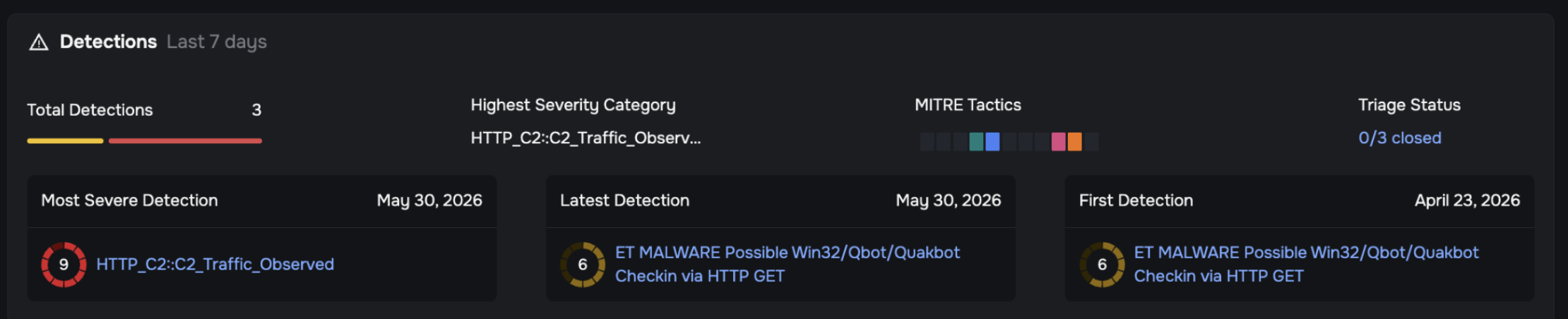 _images/entity-workflow-detections.png