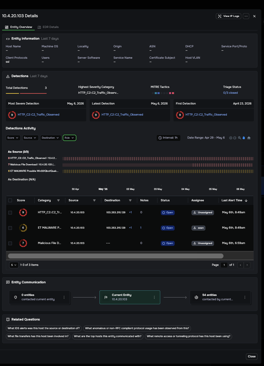 _images/entity-workflow-entity-overview.png