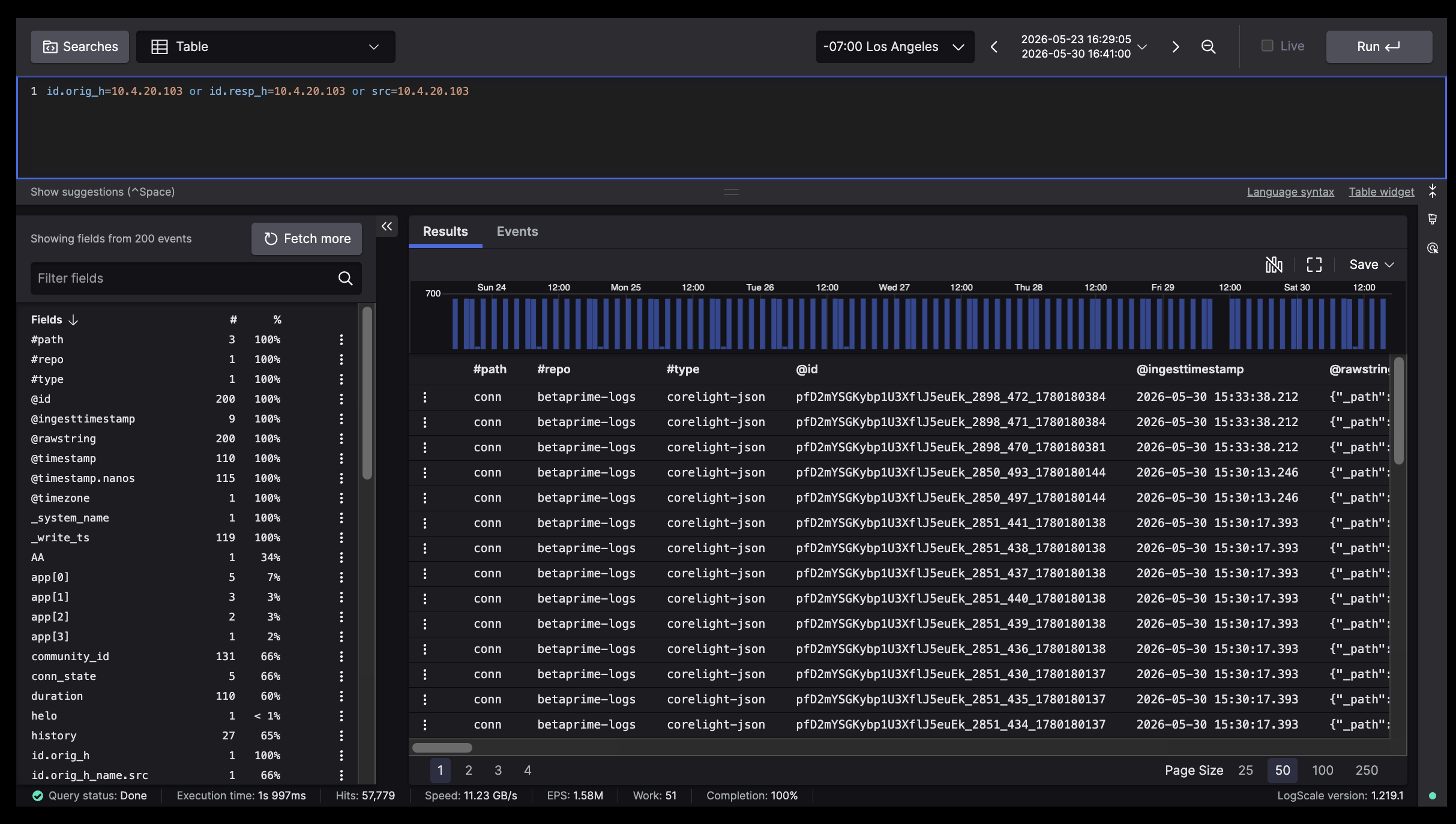 _images/entity-workflow-ip-logs.png