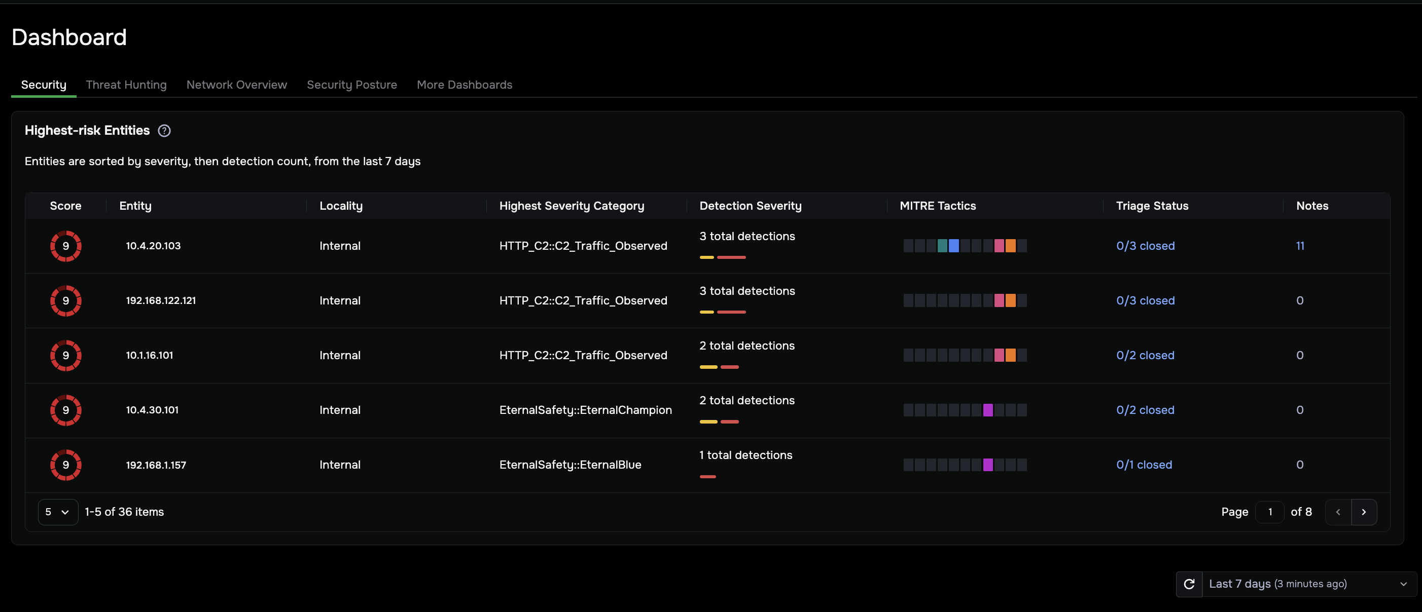 _images/entity-workflow-overview.png